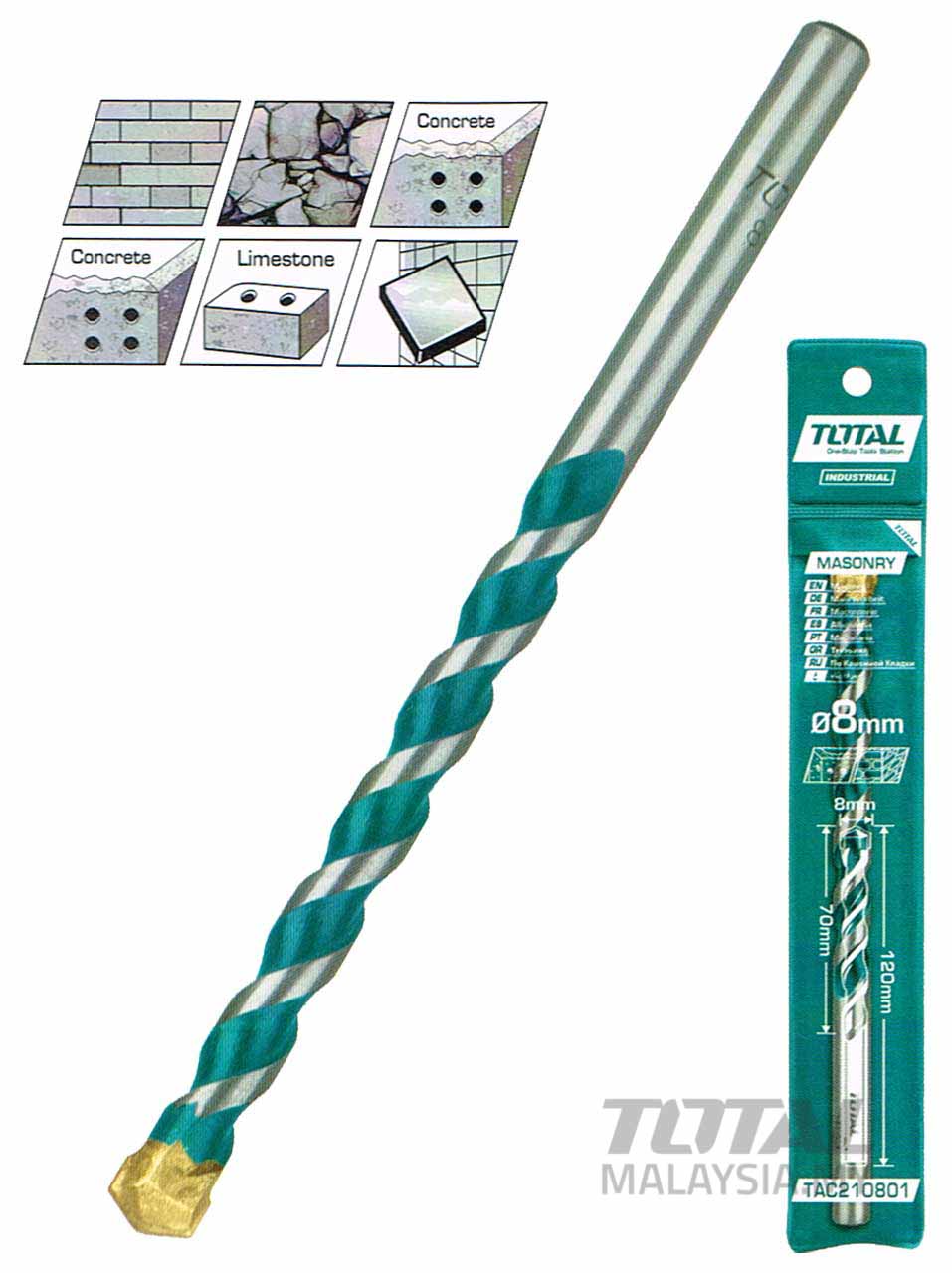 TAC210601