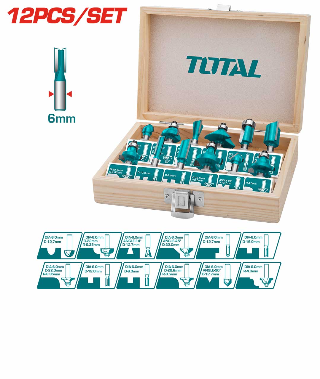 TACSR0121