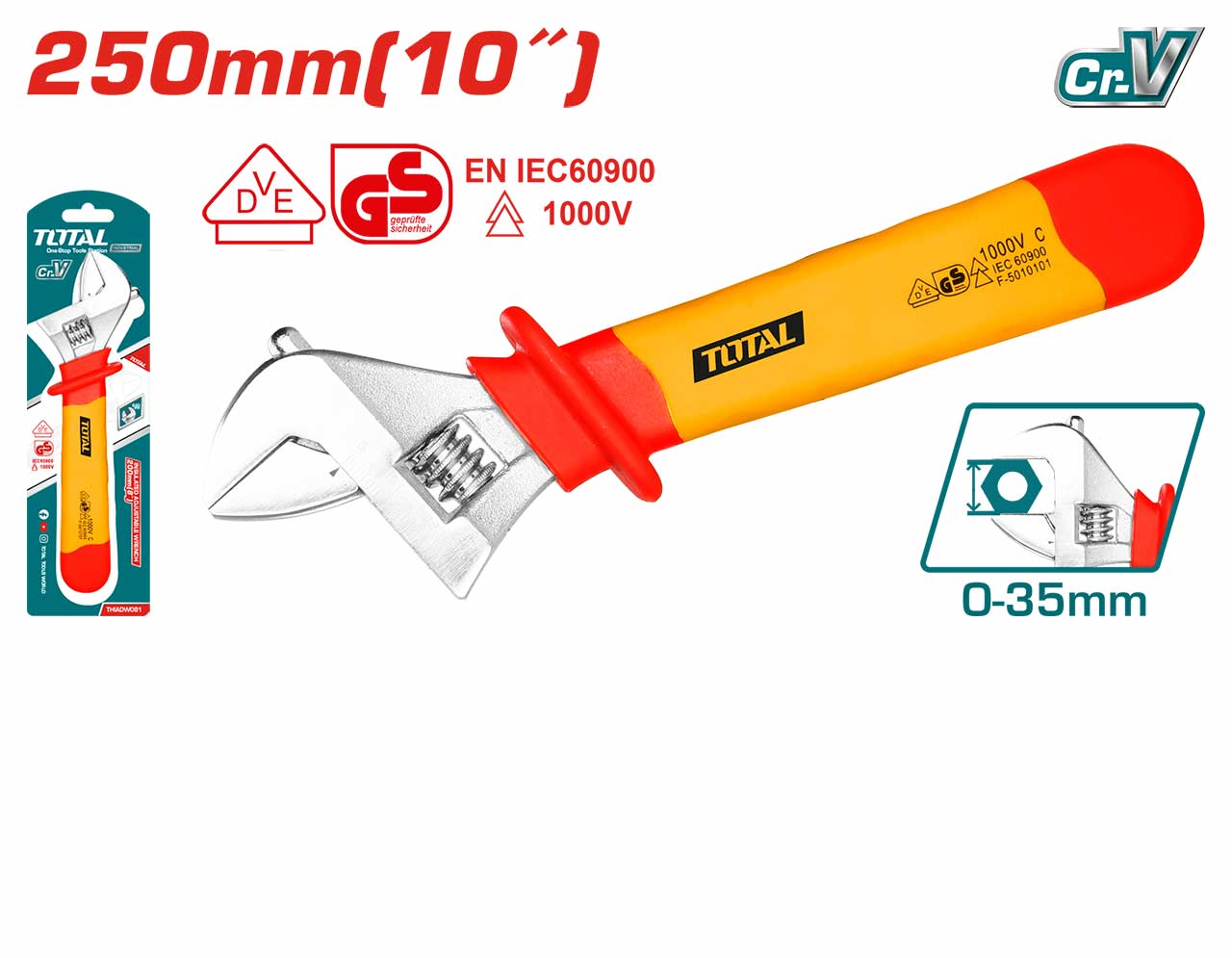 THIADW101