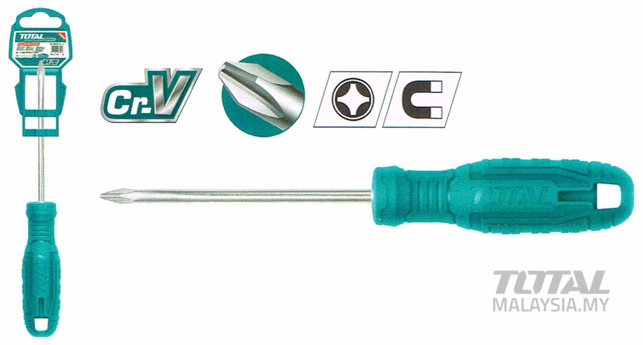 THTDC2246