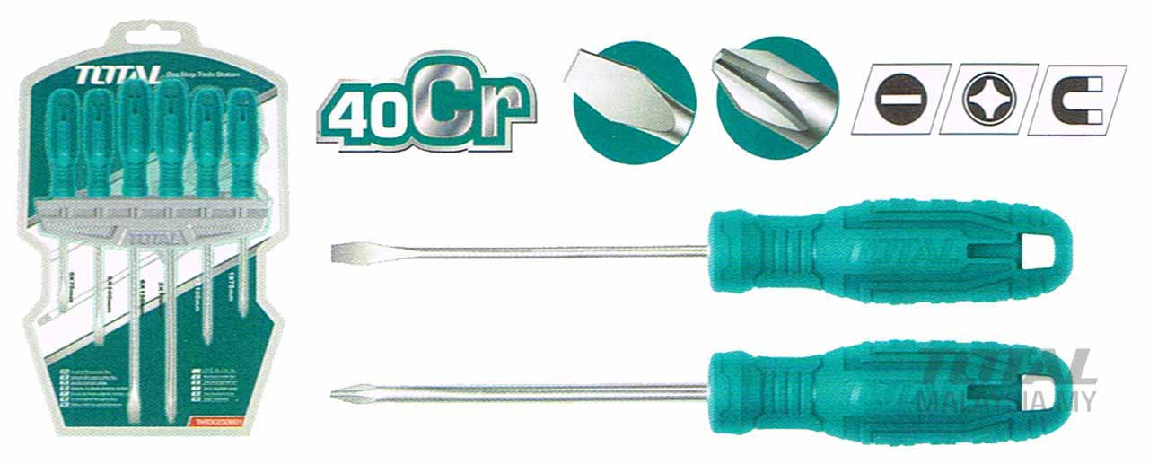 THTDC250601